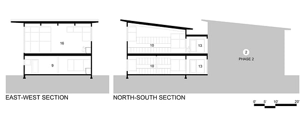 Whole Earth Montessori School: Sections (Paul Michael Davis Architects)