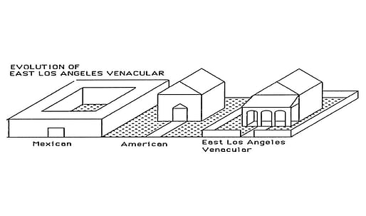 Evolution of East Los Angeles Venacular. Image: James Rojas, via <a href="http://buildipedia.com/aec-pros/urban-planning/latino-urbanism-transforming-the-suburbs">Buildipedia</a>