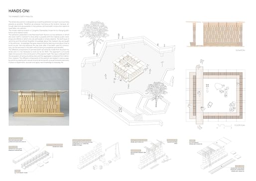 Third Prize: Hands On! by Oliver Giebels and Alessandra Esposito. Image courtesy of Buildner Architecture Competitions