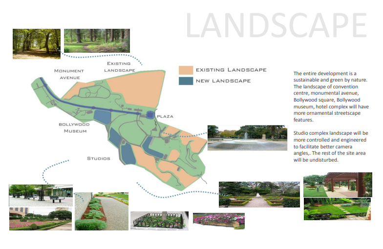 Landscape Design Strategy