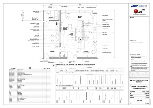 Healthcare BIM Library