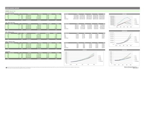 Manhattan Comparable Analysis Report