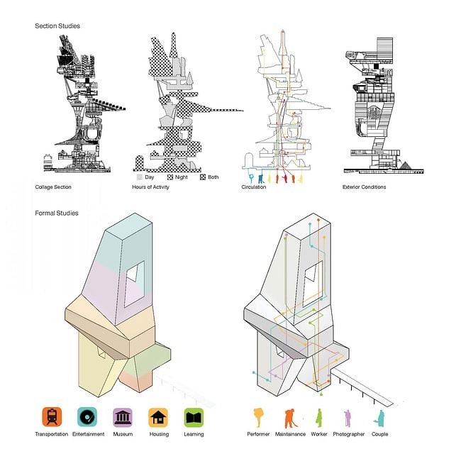 Mark Cunningham's Interior Urbanism project Assemblage City for ARCH553 with Prof. Alexander Eisenschmidt via Matthew Messner