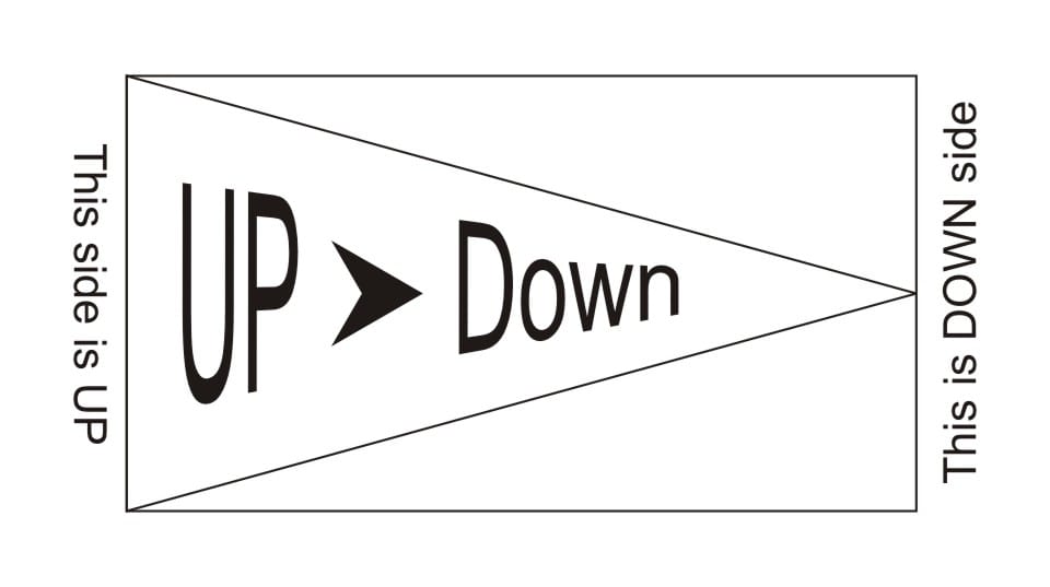 Ramps in Plan: Is the Apex Up or Down? | Forum | Archinect