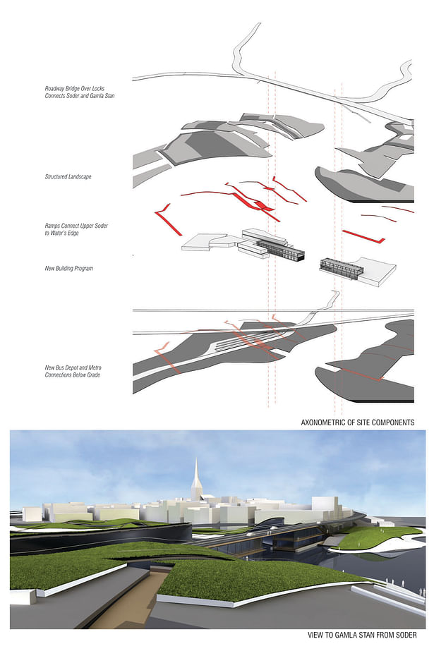 Exploded Axonometric