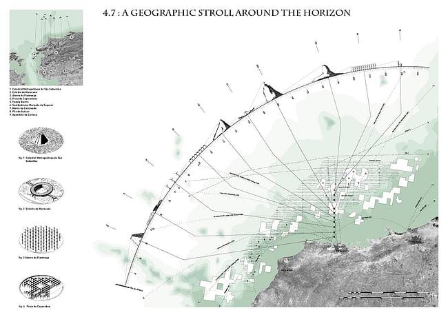 Special Mention: 4.7: a geographic stroll around the horizon by Justin Garrison, Dorin Baul, Carla Landa and Rania Ghosn