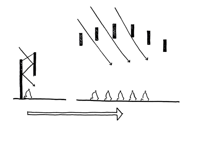 Diagram, God gradient (Image: Taller 301 and L+CC)