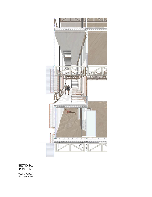 Sectional Perspective