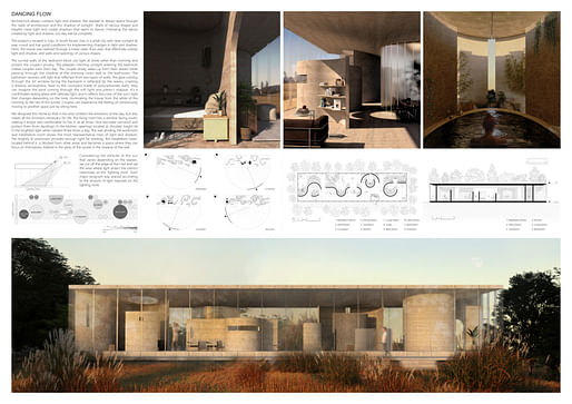 1st Prize winner: Dancing Flow from Haneul Kim, Sayun Park, and Eunbi Lee (South Korea). Image: Buildner