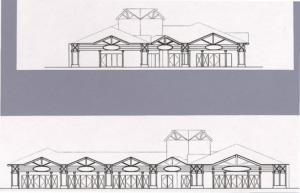 Elevations