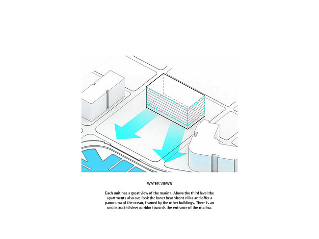 Diagram - Honeycomb by BIG + HKS + MDA. Image courtesy of BIG.