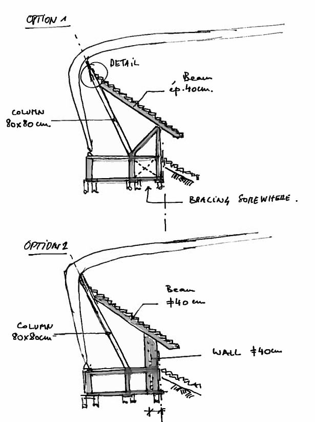 Oyala National Stadium - Concept Study