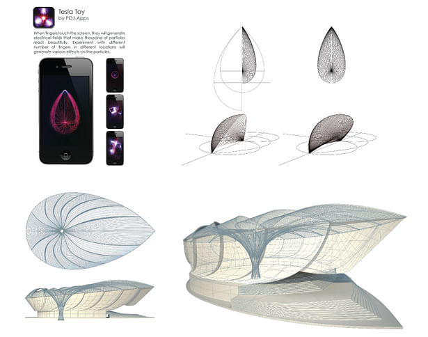 Generating The Form