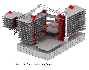 Egress Diagram