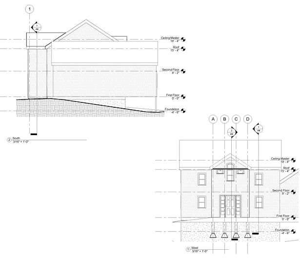 Elevations