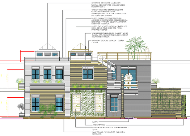 Side Elevation