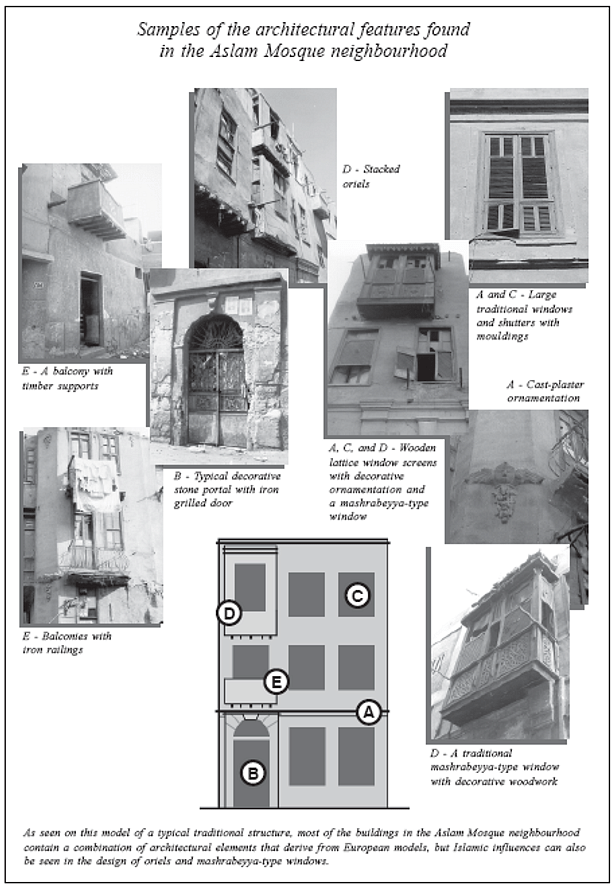 architectural features 