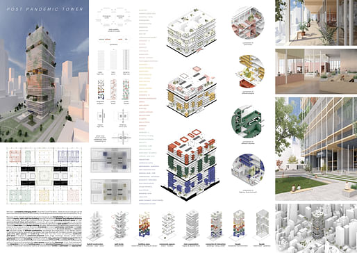 Honorable Mention: Post Pandemic Tower by Christian Rudolph and Justus Würtenberger (Germany). Image courtesy Buildner