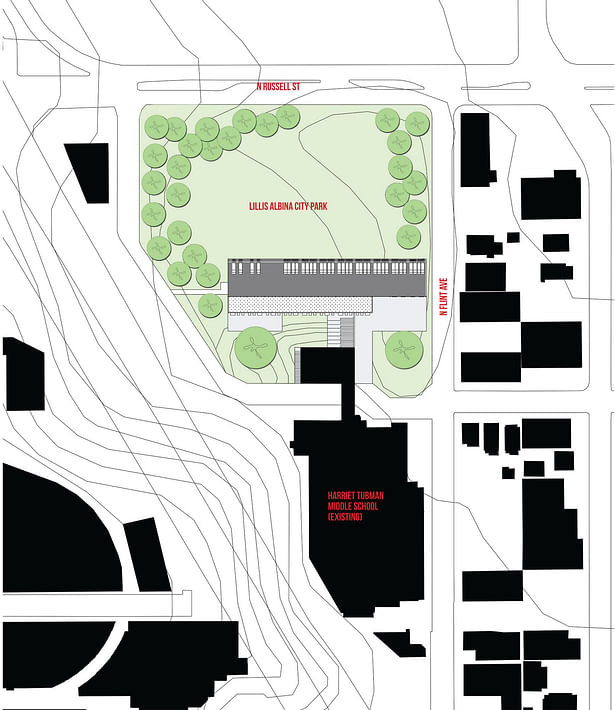 Site Plans