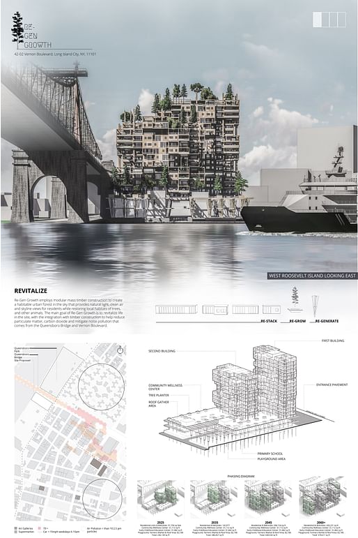 Second Place: Re-Gen Growth. Students: Danny Medina, Cesar Soto, and Daniel Olayiwola Akinsulire, City College of New York. Faculty Sponsor: Suzan Wines, City College of New York​​