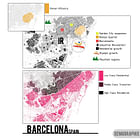 Barcelona Demographics