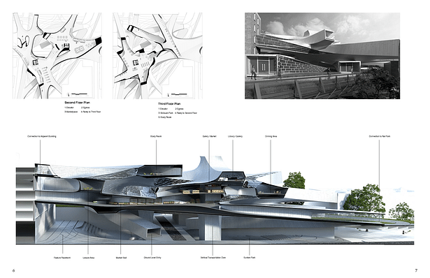 Section and Plan