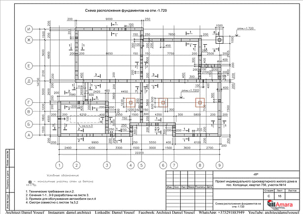 The scheme of the foundations at el. -1,720