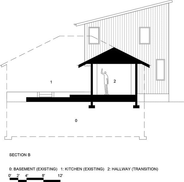 Central Area Home - Section