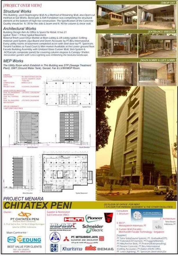 Chitatex Peni Project