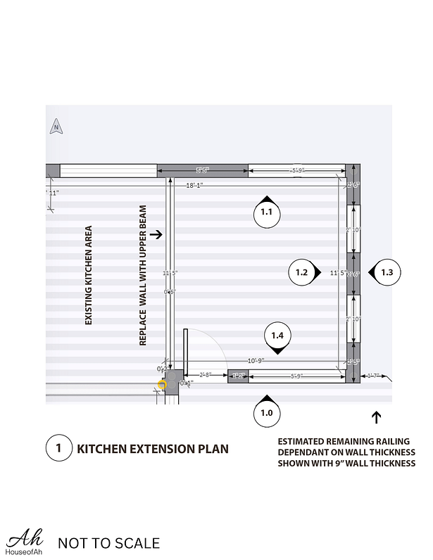 Extension Plan