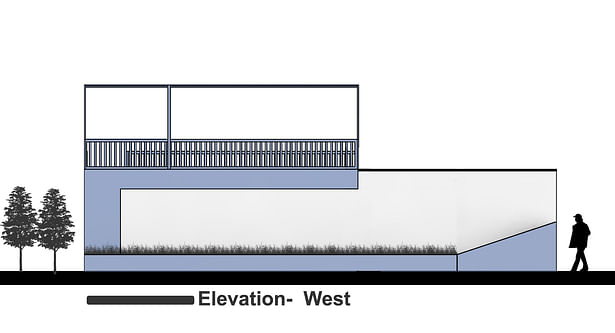 Elevation - West