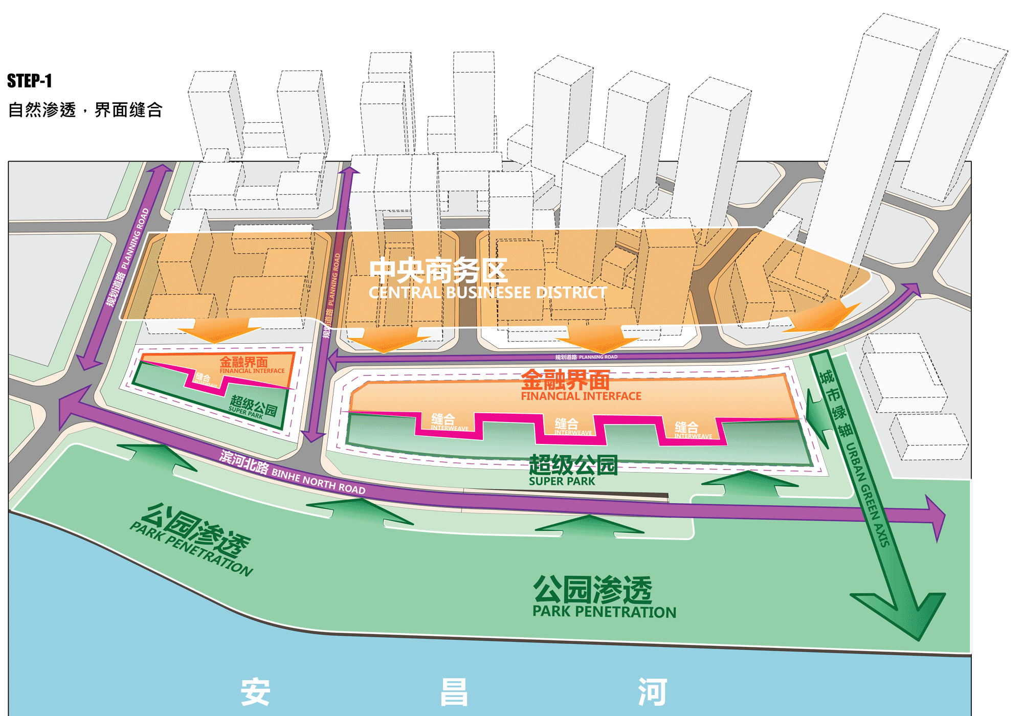 Planning development (shown in GIF)