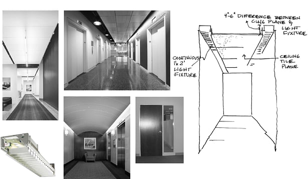 Corridors- concept design and sketch
