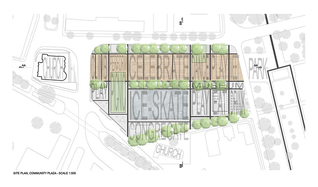 Site plan. Image courtesy of Lockhart Krause Architect