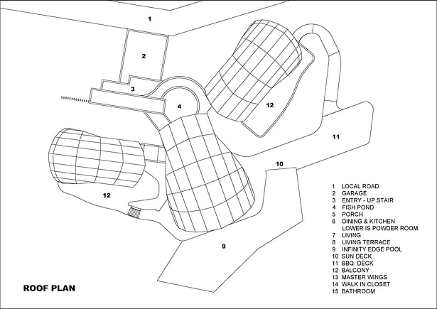 Roof Plan