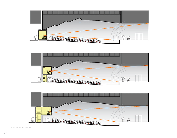 Schematic Sections