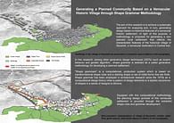 Generating a planned community based on a vernacular historic village through shape grammar