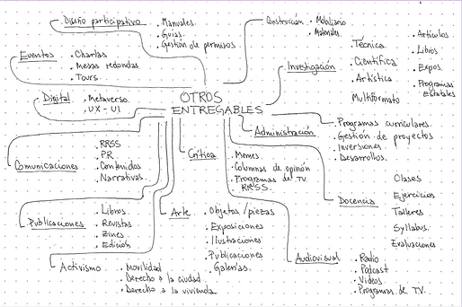 Conceptual image, 2025. Image credit: Otros Entregables