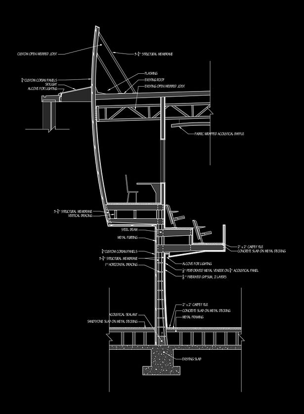 Theater Wall Section