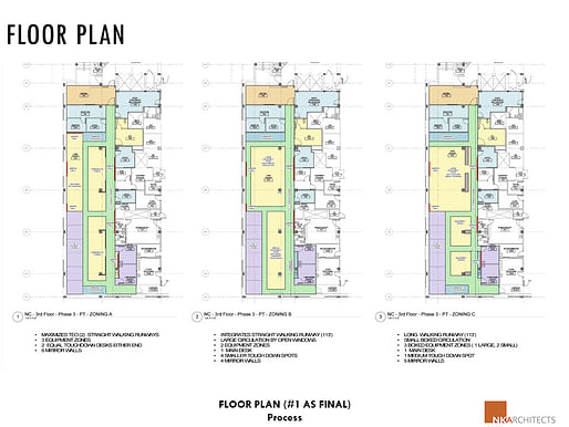 Newton's Notes - NK Architects Plan for RWJ Physical Therapy