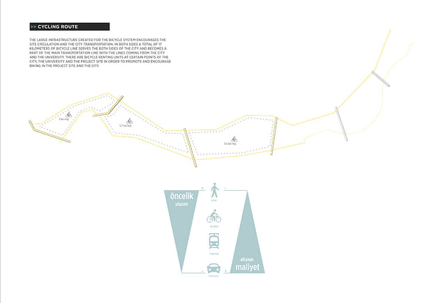 012 – SCHEMES | CYCLING ROUTE - Image Courtesy of ONZ Architects & MDesign