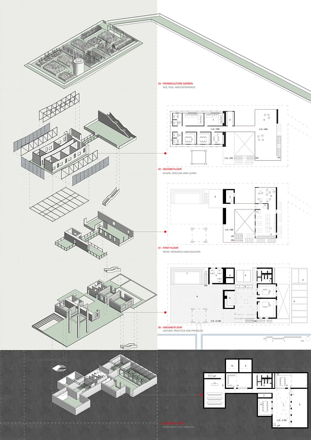 Plan and Iso of the Learning center