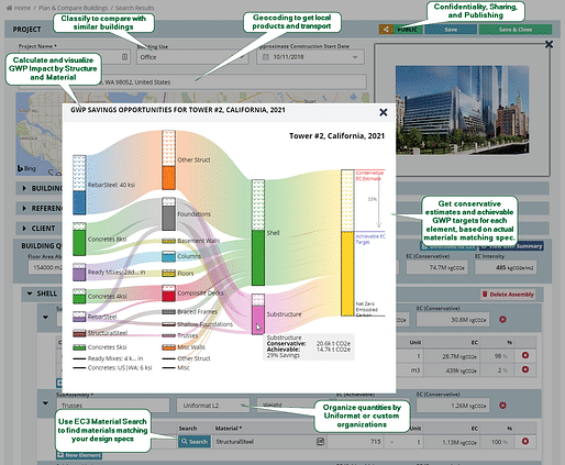 The EC3 tool could help designers better visualize the embodied carbon emissions of their specifications. Image courtesy of Building Transparency / Carbon Leadership Forum.