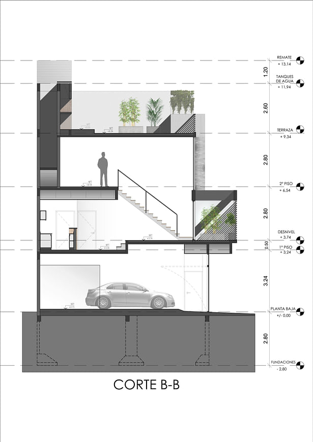 Urban Style Pampa - Section B-B