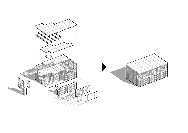 The Hub components