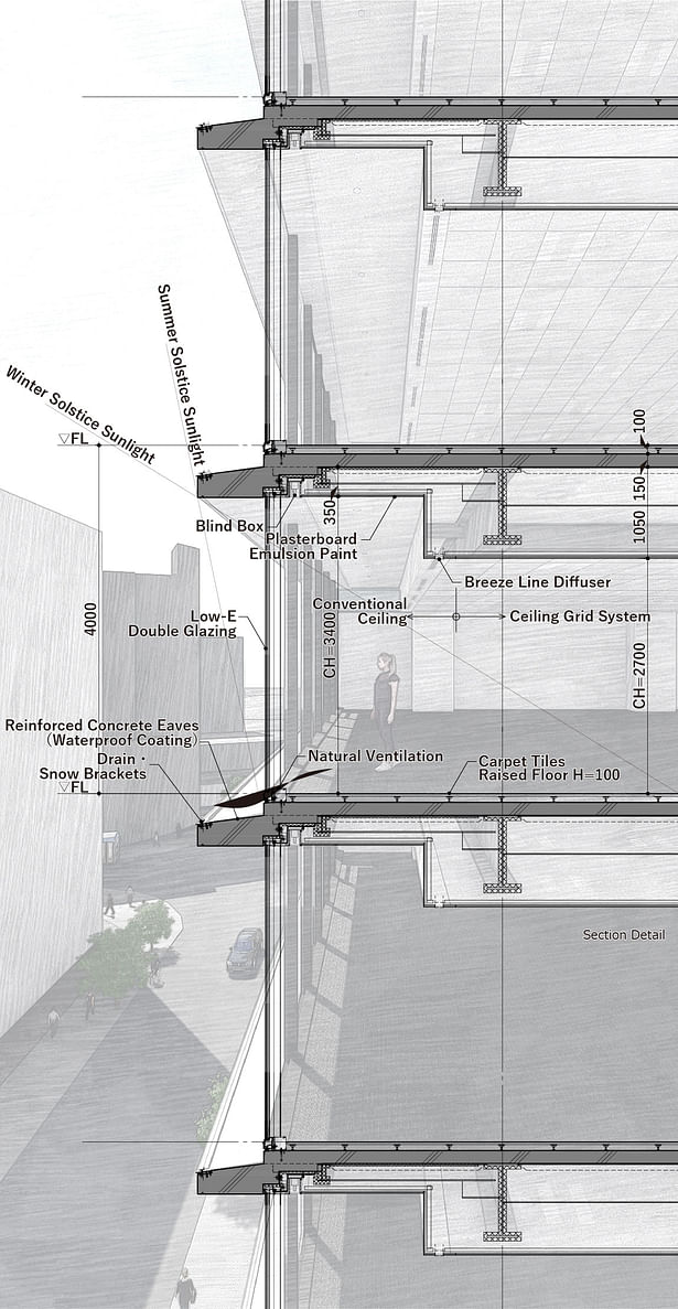 Diagram_Section Detail Image Credit: Nikken Sekkei Ltd