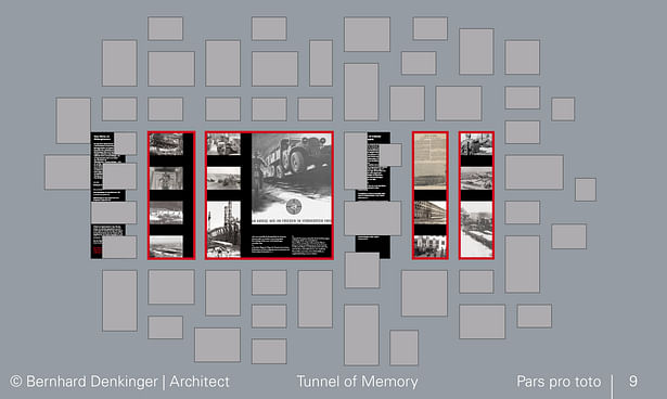 Pars pro toto: The exhibits are seen as small visible representatives of a large number of potential non-exhibited documents, objects that cannot be shown because they no longer exist, have been lost or destroyed or could not be included in the exhibition selection. Positioned at the edges of black background surfaces, the documents appear to be cut out from an “endless” fabric – a large number of similar objects. Between these object areas are narrow vertical text strips. They interrupt...