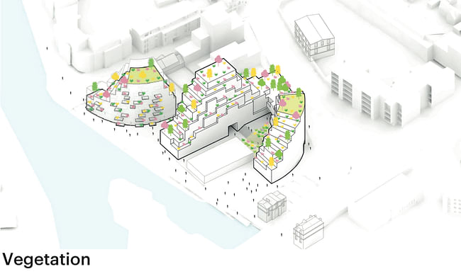 Diagram © MVRDV