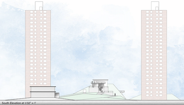 Elevation of main community space