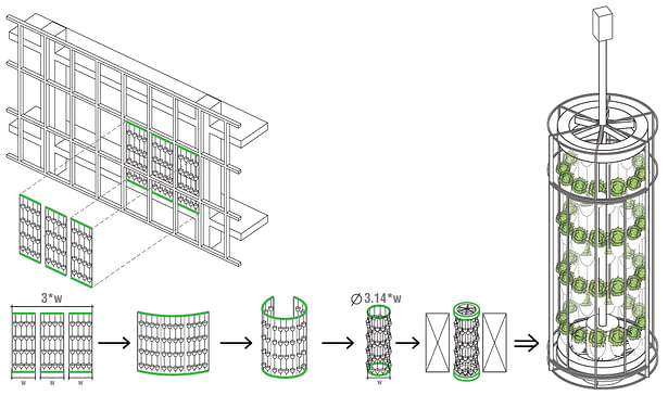 Concentration of 3 Windows into 1 Rotating Module